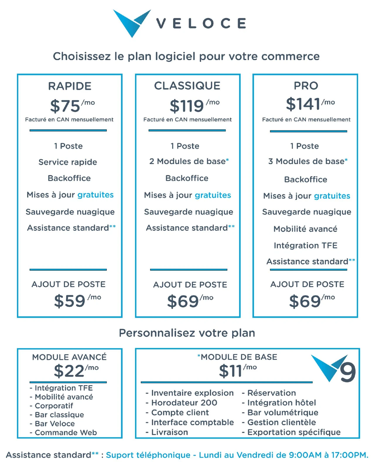 Liste de prix Saas